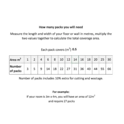 None Metro Cream Bevelled Ceramic Wall Tile 100 X 200mm -Outlet Home Harmony Store 12813767 1714998271575609