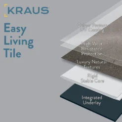 Kraus Rigid Core Luxury Vinyl Floor Tiles - Stanhope -Outlet Home Harmony Store 12830667 1054951621208139