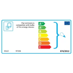 EGLO Canove Caged Exterior Wall Light 7 EGLO Canove Caged Exterior Wall Light -Outlet Home Harmony Store 12881609 1674843702079235