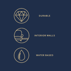 Dulux Heritage Matt Emulsion Paint Sky Blue - 2.5L -Outlet Home Harmony Store 12899104 3194847664252738