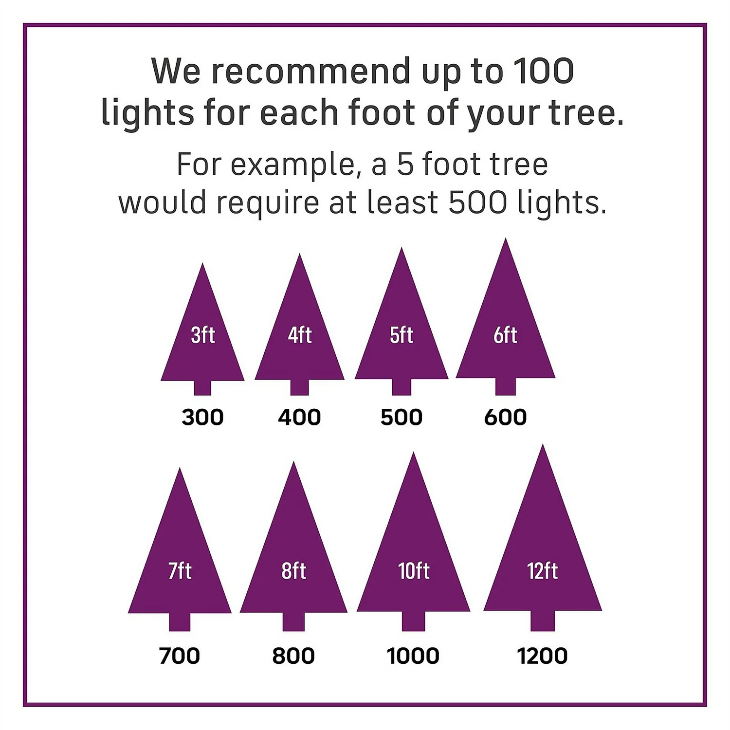 3000 LED Timer Compact String Christmas Tree Lights - Warm White 2 3000 LED Timer Compact String Christmas Tree Lights - Warm White - Image 2