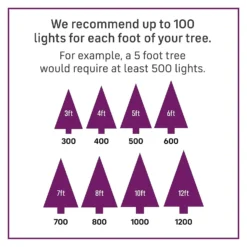 Outlet Home Harmony Store -Outlet Home Harmony Store 12967370 2155003462355435