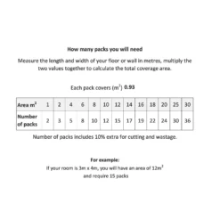 Plancs Slate Self-Adhesive Vinyl Floor Tile - 5pc Pack Covers 0.93sqm -Outlet Home Harmony Store 12968591 4574998271905831