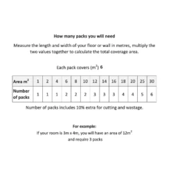 None Pembroke Hex Vinyl Sheet Flooring - 3x2m Roll -Outlet Home Harmony Store 13053379 4385002420246050