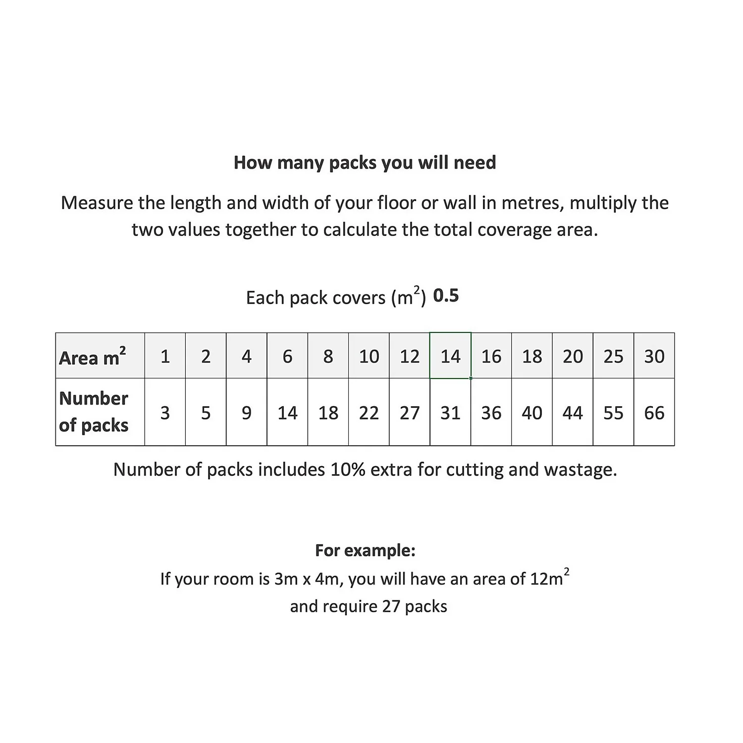 Country Living Artisan Blue Skies Ceramic Wall Tile 75 X 150mm - 0.5sqm Pack 5 Country Living Artisan Blue Skies Ceramic Wall Tile 75 X 150mm - 0.5sqm Pack - Image 5