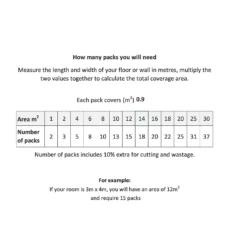 Extreme White Porcelain Wall & Floor Tiles 295 X 600mm - 0.9sqm Pack -Outlet Home Harmony Store 13220565 1794998270859224