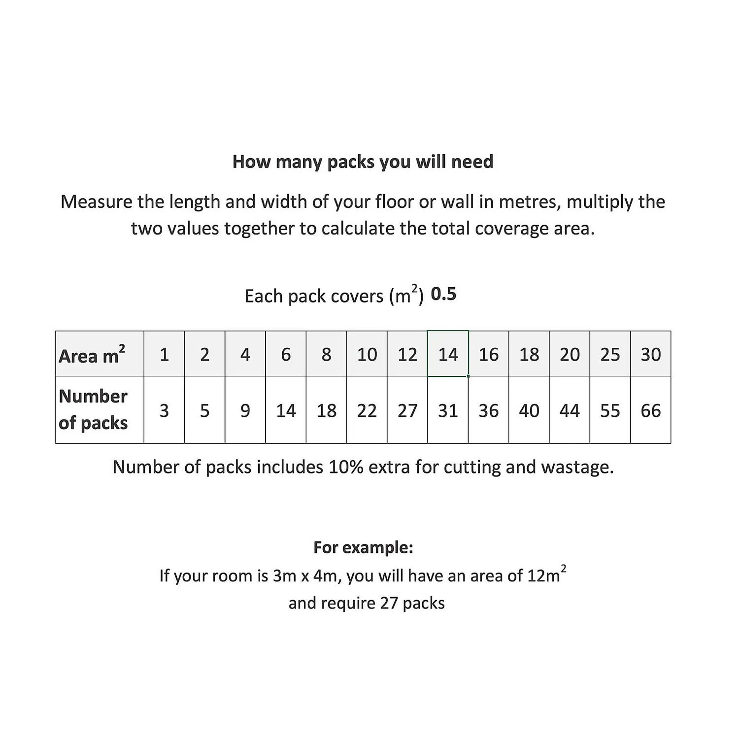 House Beautiful Aurelia Kingfisher Ceramic Wall Tile 75 X 300mm - 0.5sqm Pack 5 House Beautiful Aurelia Kingfisher Ceramic Wall Tile 75 X 300mm - 0.5sqm Pack - Image 5