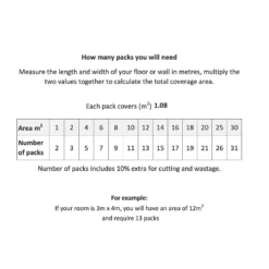 Country Living Grove Driftwood Porcelain Wall & Floor Tile 150 X 900mm - 1.08sqm Pack -Outlet Home Harmony Store 13220586 8375051391161376