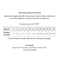 Fiore Teal / White Victorian Pre-scored Porcelain Wall & Floor Tile 450 X 450mm - 1.42sqm Pack 15 Fiore Teal / White Victorian Pre-scored Porcelain Wall & Floor Tile 450 X 450mm - 1.42sqm Pack -Outlet Home Harmony Store 13220597 1184998271052583