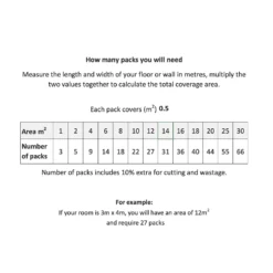 Country Living Artisan Stormy Grey Ceramic Wall Tile 75 X 300mm - 0.5sqm Pack -Outlet Home Harmony Store 13433209 1825051390967927