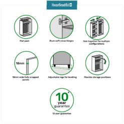 House Beautiful Realm Triple Wardrobe, Oak Effect Carcass - Grey Shaker Doors (W) 1350mm X (H) 2196mm -Outlet Home Harmony Store 13999727 9355013106560987