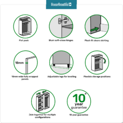 House Beautiful Honest Fitted Look Corner Wardrobe, Oak Effect Carcass - Gloss Grey Slab Doors (W) 1073mm X (H) 2226mm 7 House Beautiful Honest Fitted Look Corner Wardrobe, Oak Effect Carcass - Gloss Grey Slab Doors (W) 1073mm X (H) 2226mm -Outlet Home Harmony Store 13999805 1565007147530853