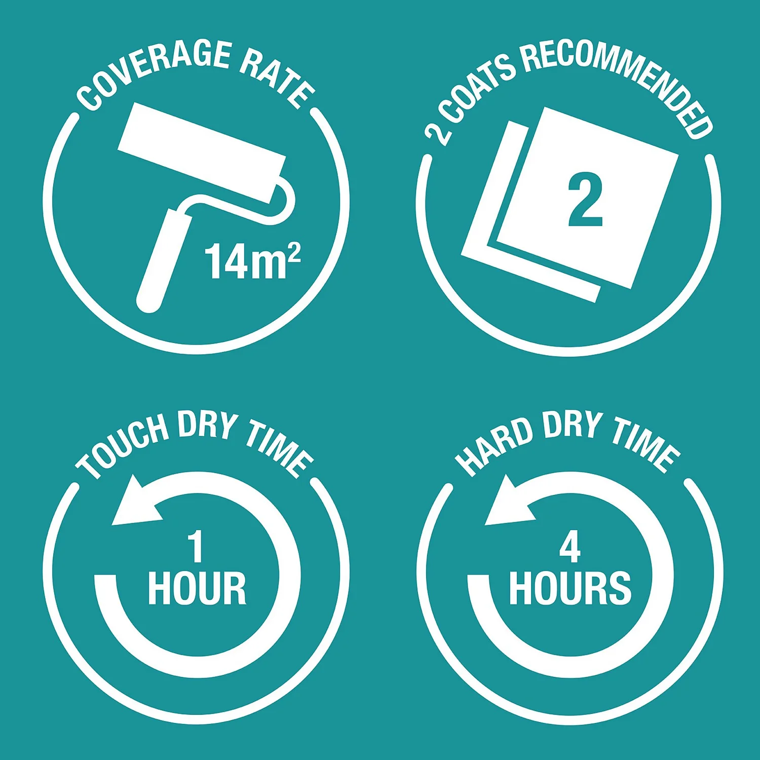 Rust-Oleum Matt Furniture Paint Graphite - 125ml 6 Rust-Oleum Matt Furniture Paint Graphite - 125ml - Image 6