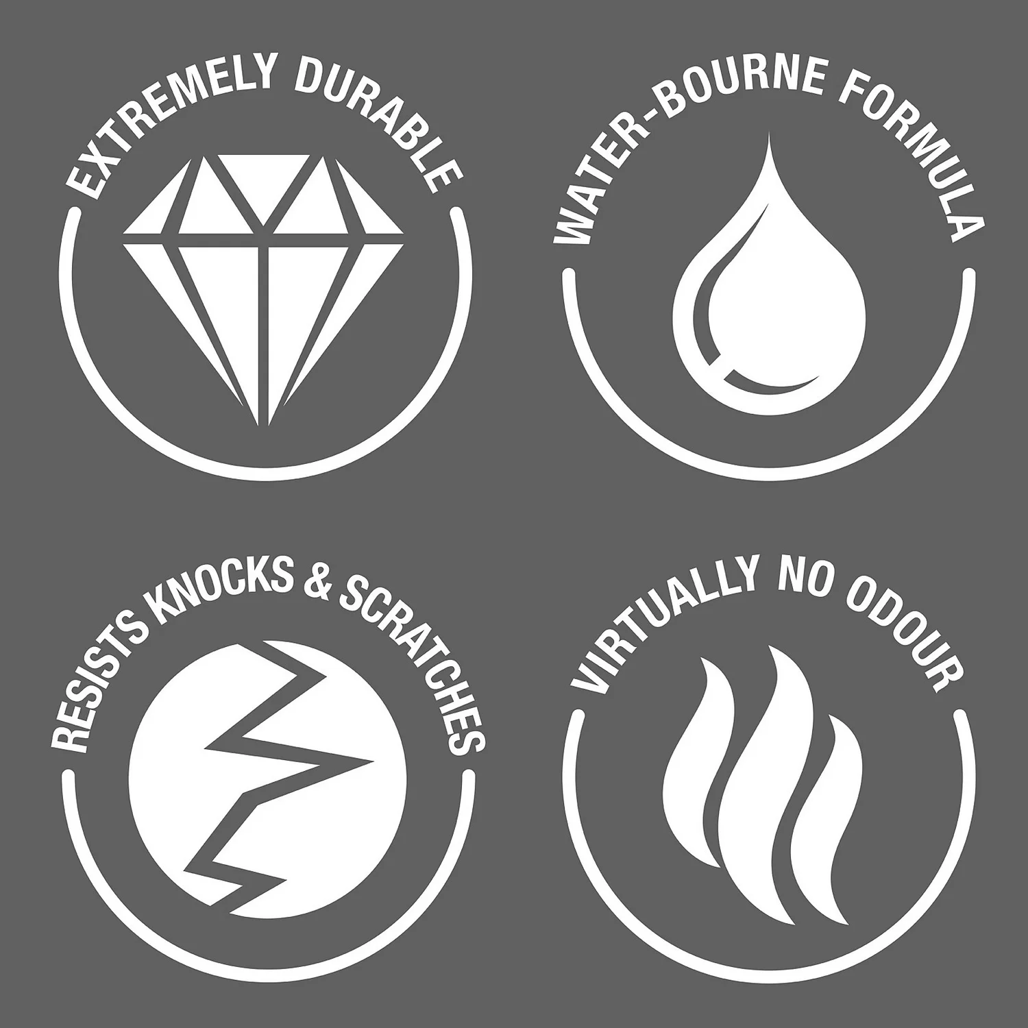 Rust-Oleum Chalky Floor Paint Black Sand - 2.5L 6 Rust-Oleum Chalky Floor Paint Black Sand - 2.5L - Image 6