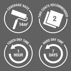 Rust-Oleum Chalky Floor Paint Black Sand - 2.5L 10 Rust-Oleum Chalky Floor Paint Black Sand - 2.5L -Outlet Home Harmony Store 14606519 5145053487482362